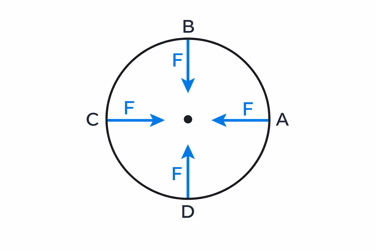 Fig. 1.43